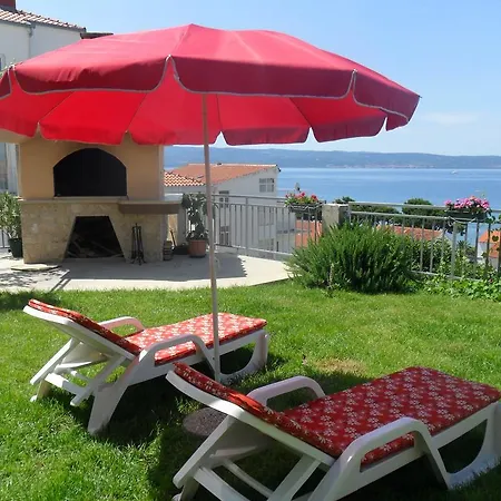 Apartment Rakuljic
